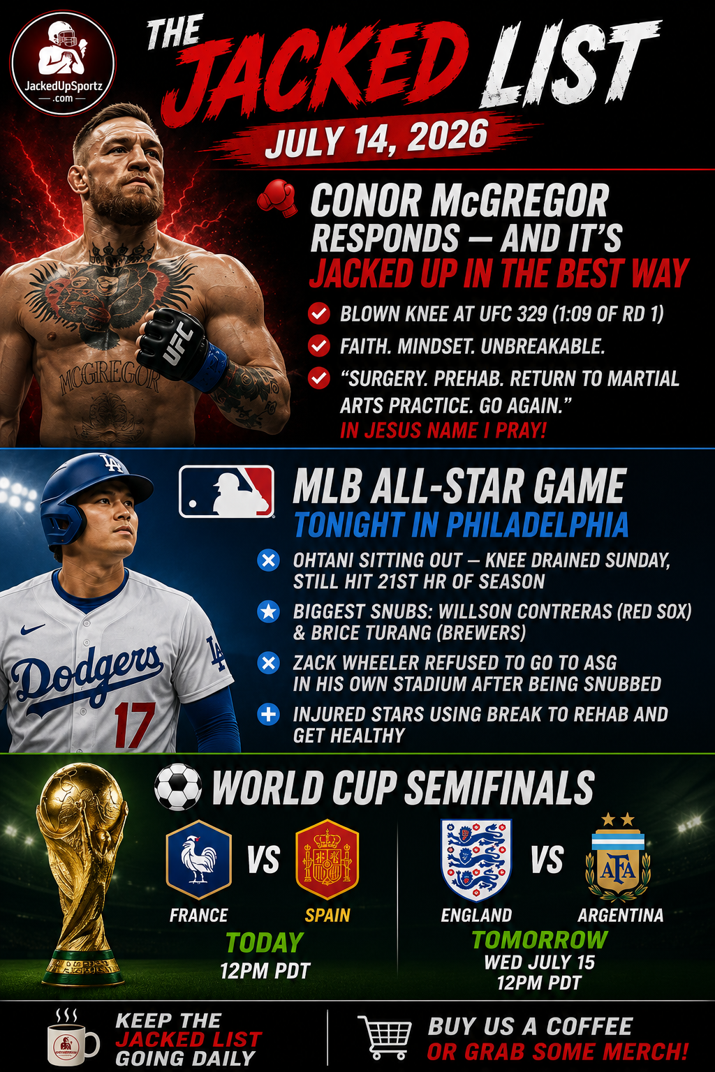 McGregor Responds With Pure Faith, All-Star Snubs, World Cup Semis This Week — Jacked Up Highlights July 14
