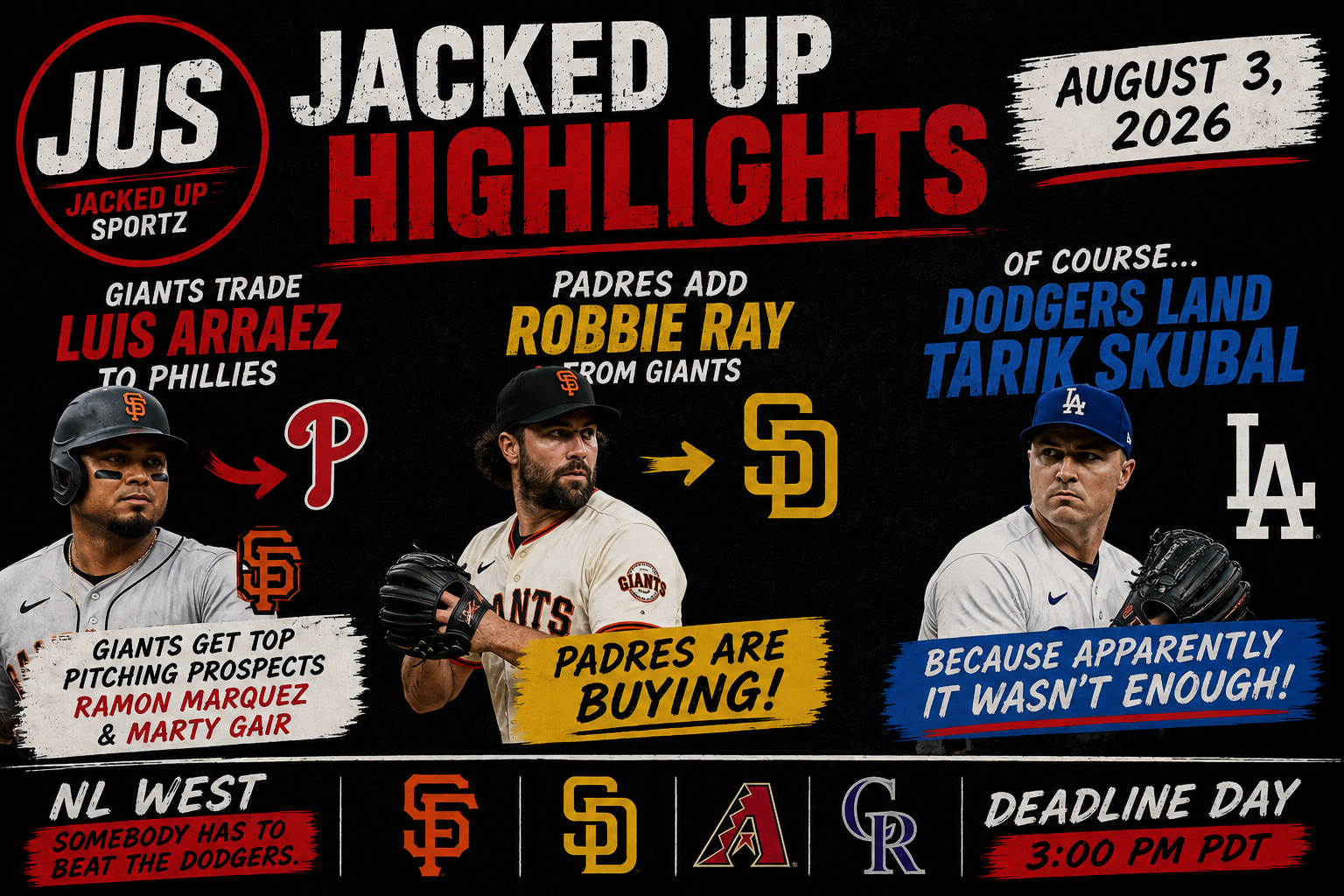 JACKED UP HIGHLIGHTS — August 3, 2026