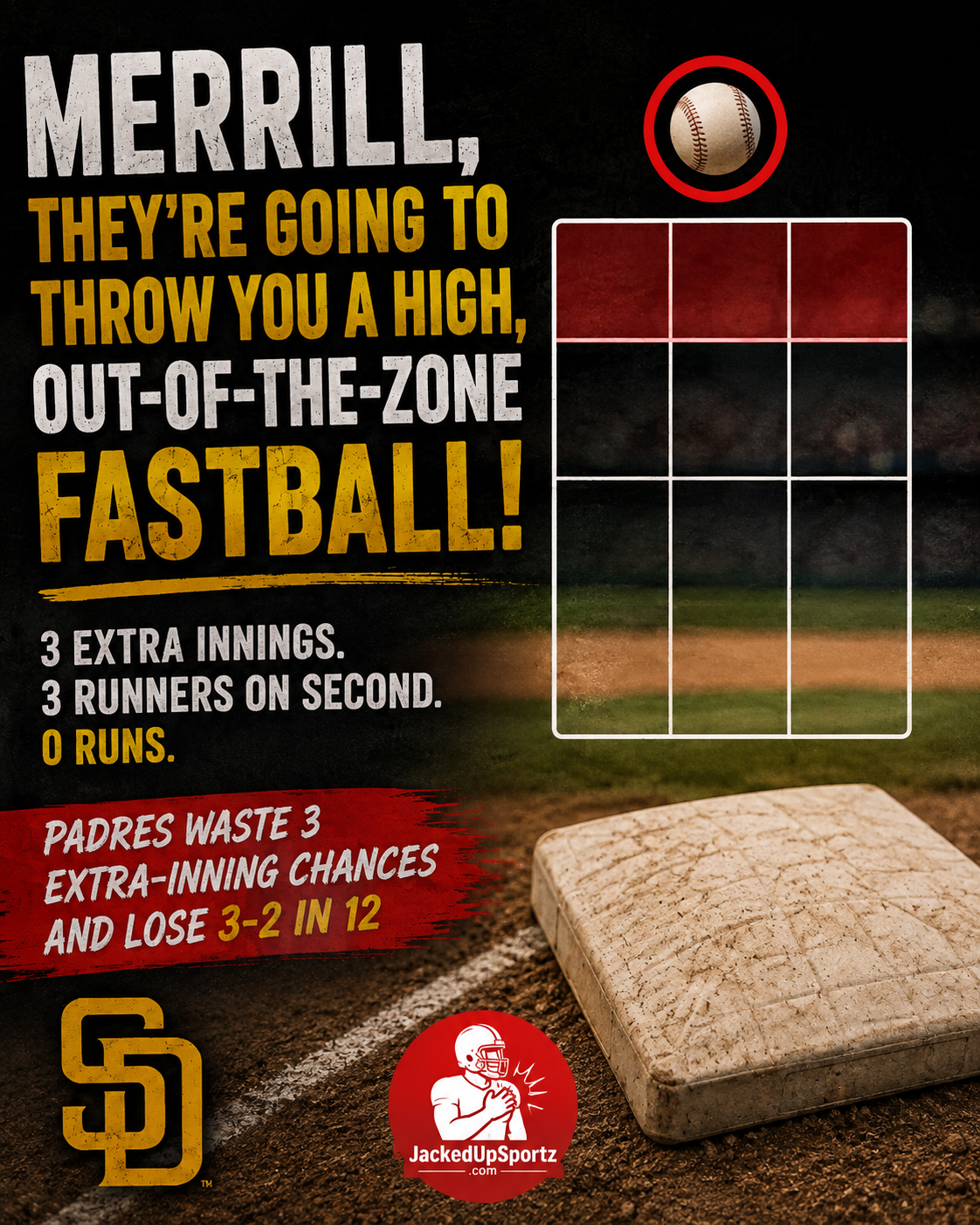 MERRILL, THEY’RE GOING TO THROW YOU A HIGH, OUT-OF-THE-ZONE FASTBALL!