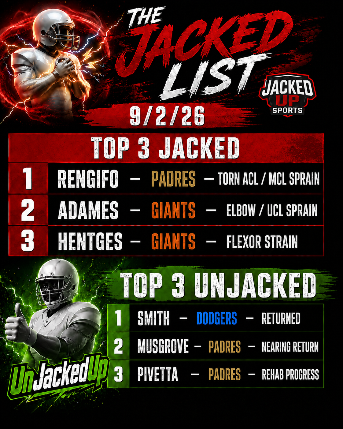 THE JACKED LIST – 9/2/26