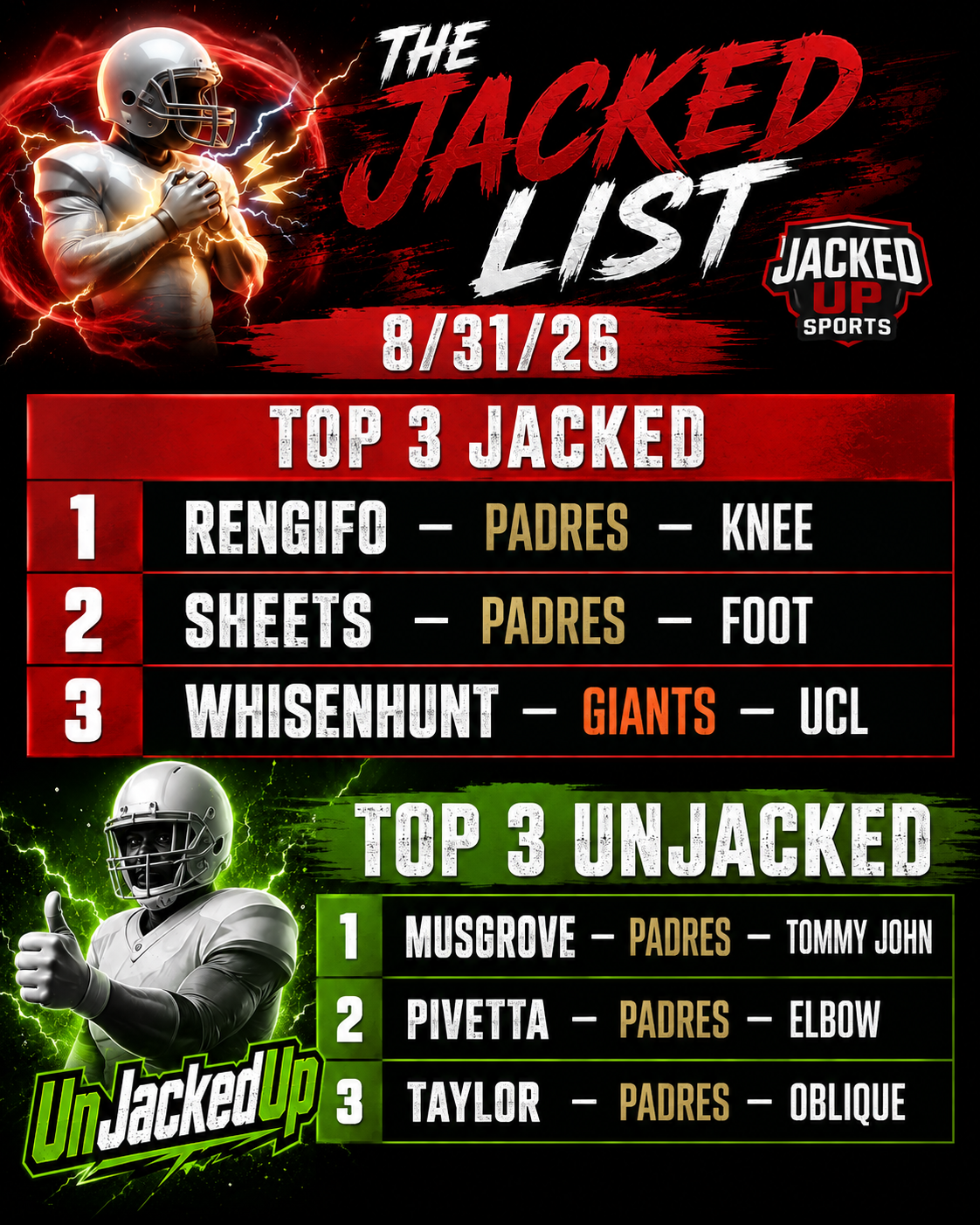 THE JACKED LIST — 8/31/26